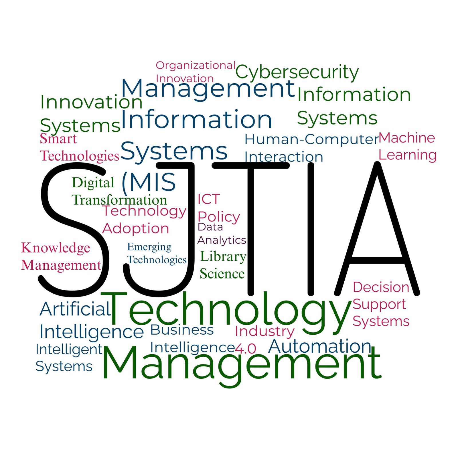 Descriptive Alt Text